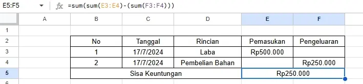 contoh penggunaan rumus excel sederhana untuk bisnis rumahan