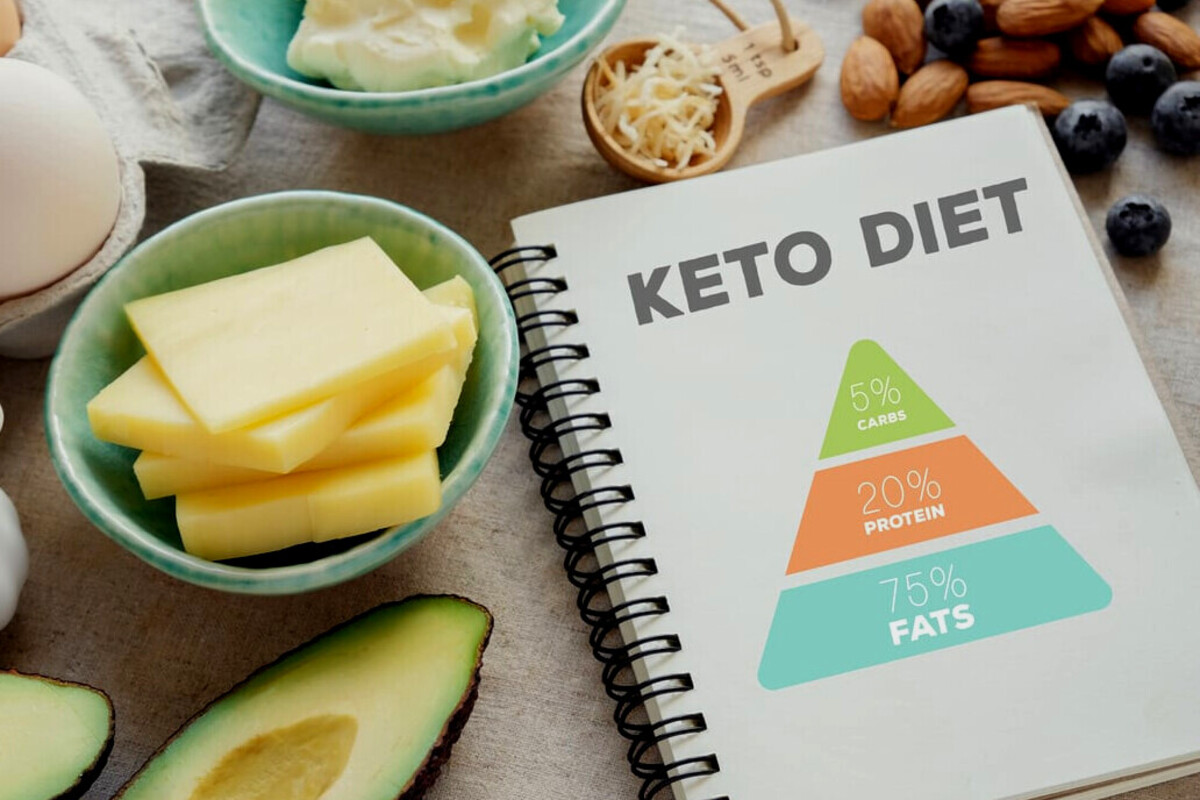 Deretan kesalahan diet keto lengkap beserta tipe dietnya dan rekomendasi makanan yang disarankan untuk diet keto.