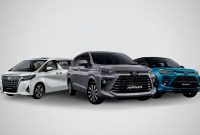 Beberapa cara dan tips yang bisa kalian lakukan saat ingin menabung untuk membeli mobil dengan efisien dan efektif.