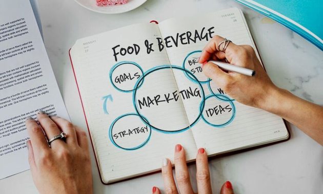 Merancang rencana menjadi salah satu cara membuka bisnis resto agar dapat keuntungan.