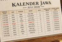 Artikel kali ini membahas beberapa mitos keberuntungan yang masih banyak dipercaya oleh masyarakat di Indonesia.