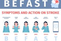 Tanda-tanda stroke / istockphoto