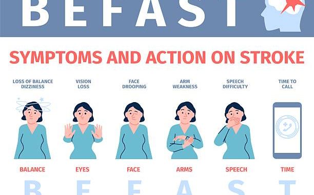 Tanda-tanda stroke / istockphoto